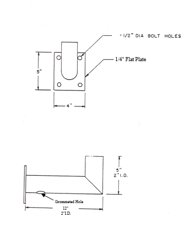 GFB-1