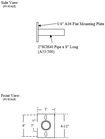 GFB-1H8
