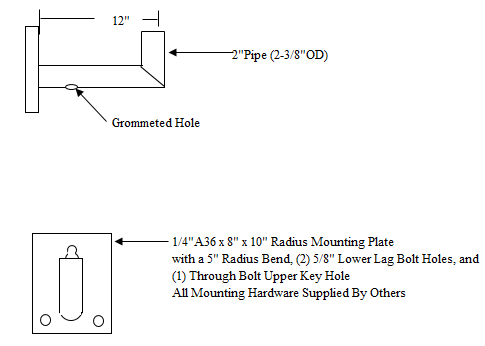 GMBW-1