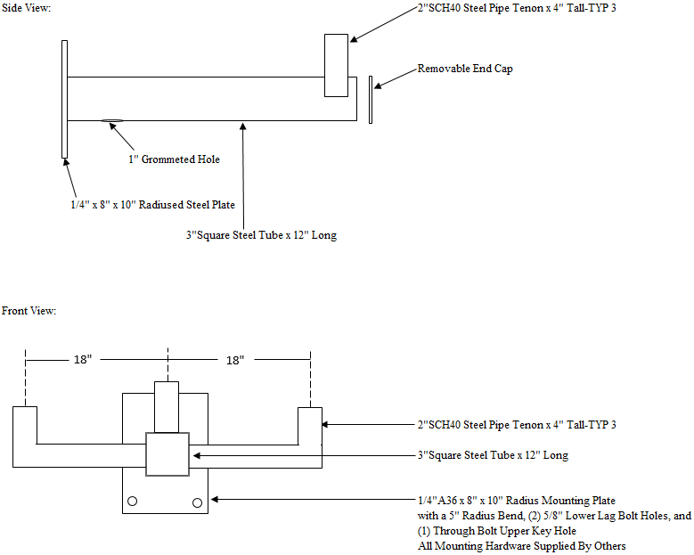 GMBW-3