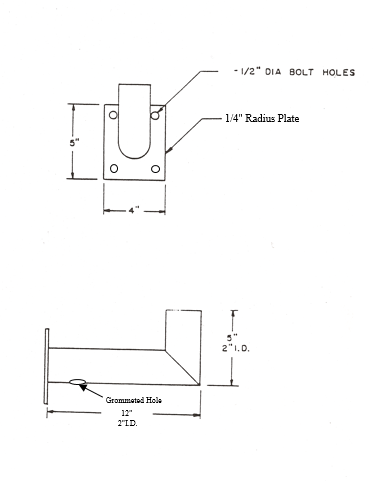 GRB-1