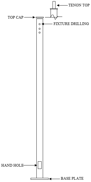 GSQ410