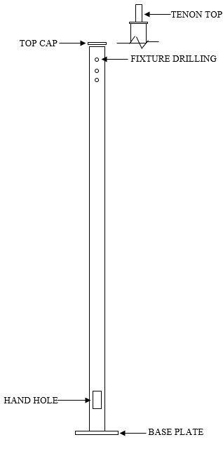 GSQ415