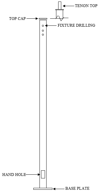 GSQ424