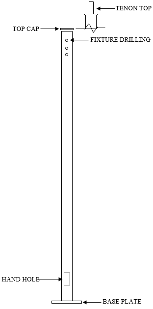 GSQ524