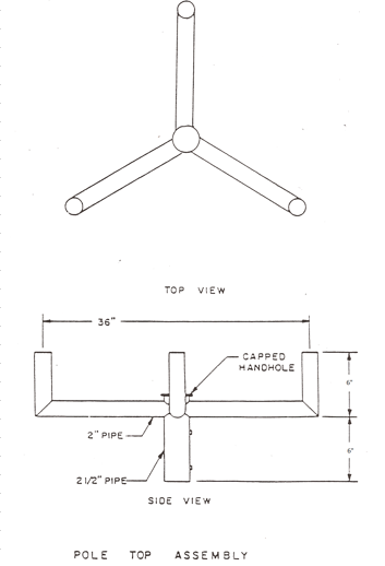 GY18